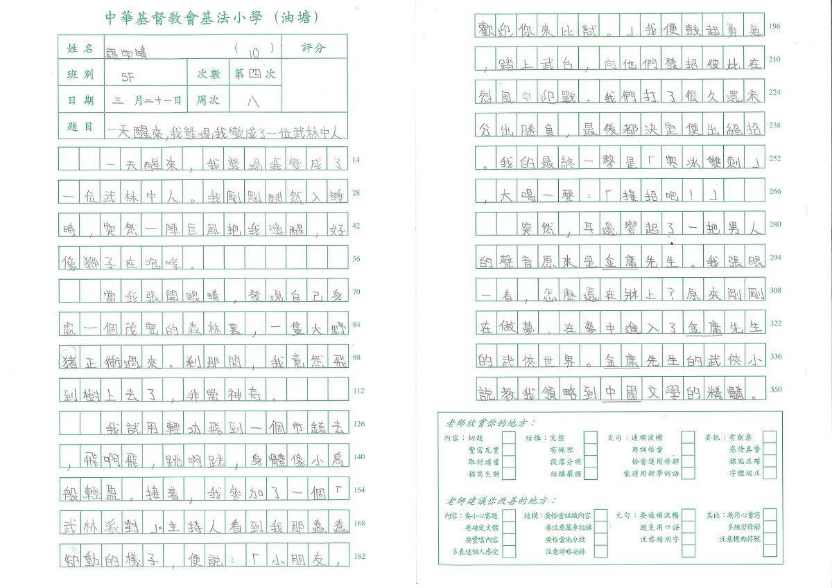 5F-羅宇晴