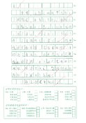 5A 周浩煒 (2)
