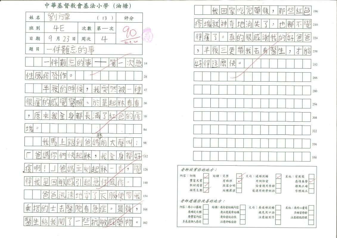 4E劉芳霏