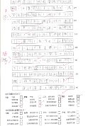 3B蘇紀筠(2)