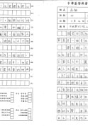4D高越