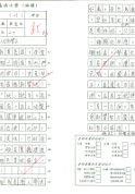 6B楊晞渝