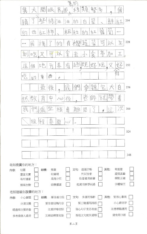 3D許奕桐(2)