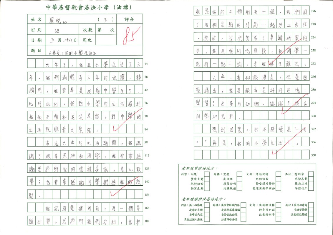 6B羅悅心