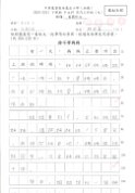 2B林貝嘉(1)